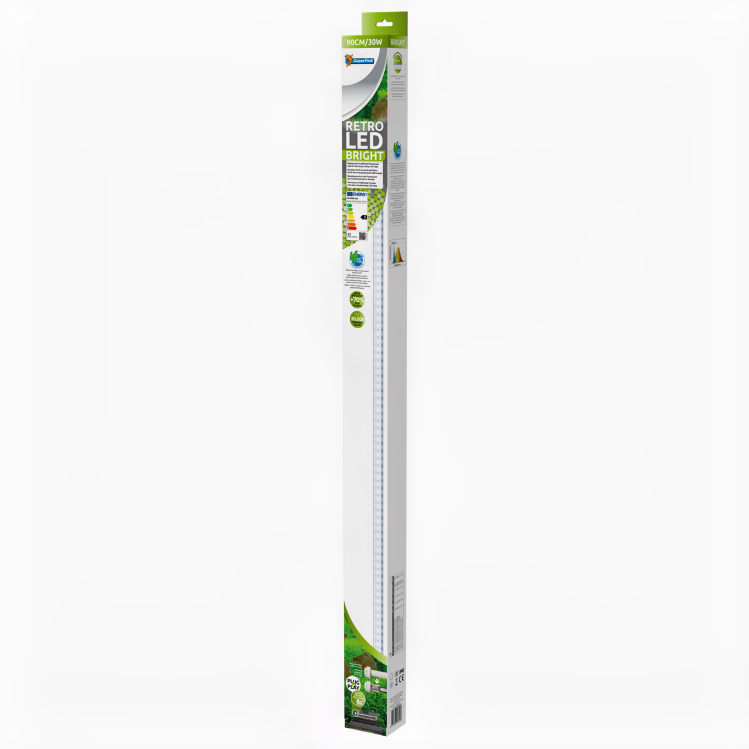 Penseel, Apparaat, Hulpmiddel