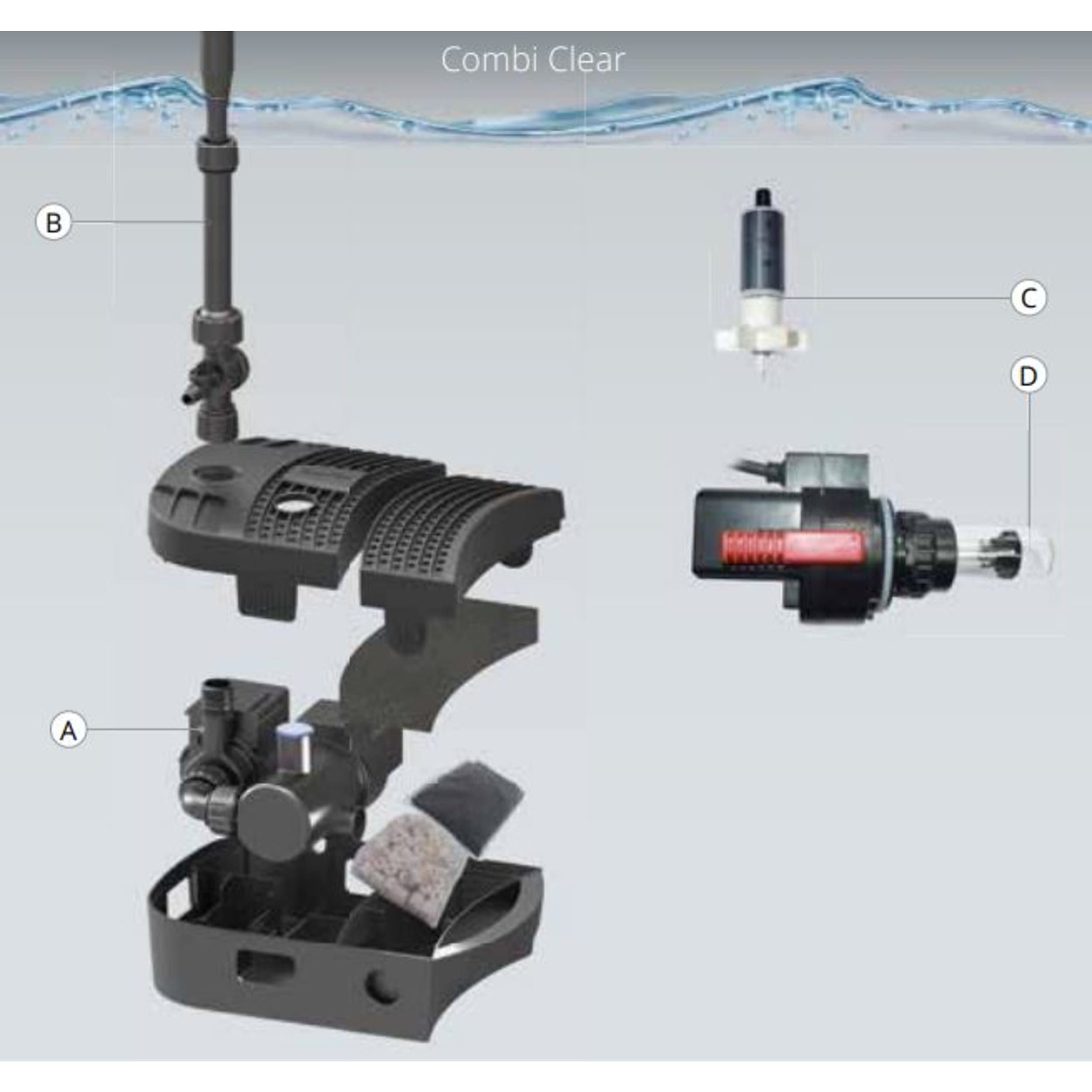 Camera, Elektronica, Videocamera