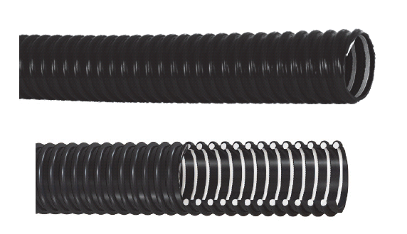 Spoel, Spiraal, Rookpijp