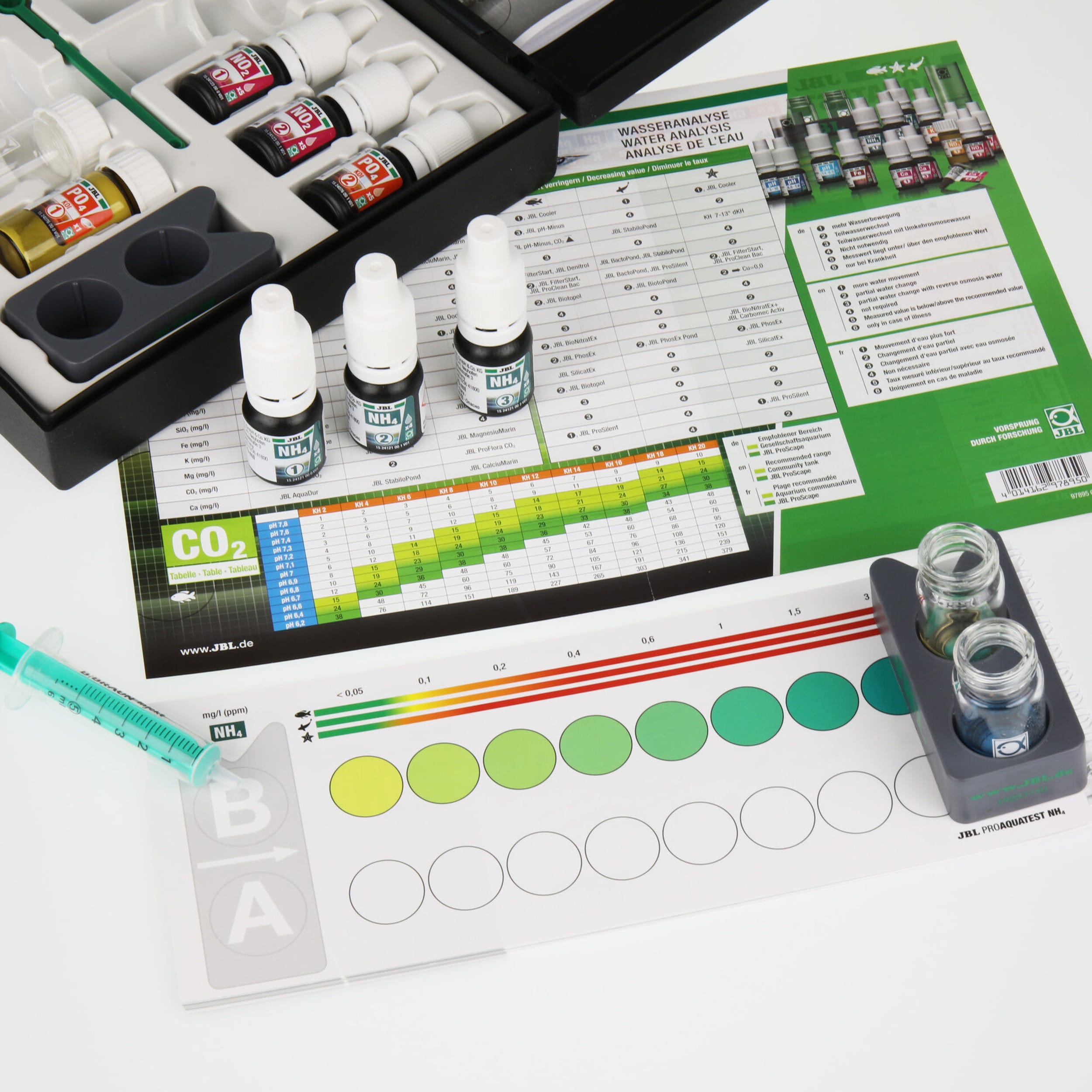 Test Combi Set Plus NH4 Test Combi Set Plus NH4