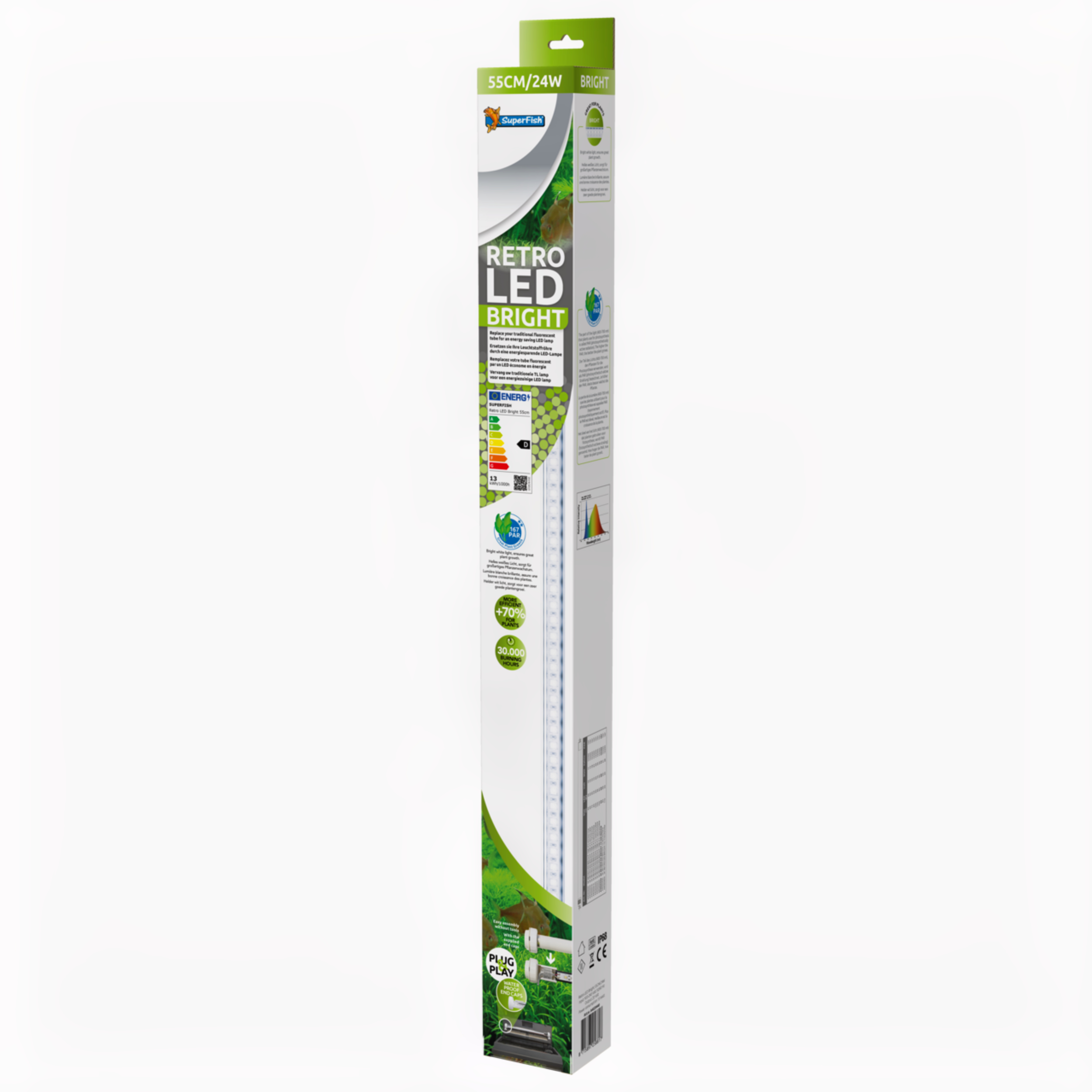 Penseel, Apparaat, Hulpmiddel